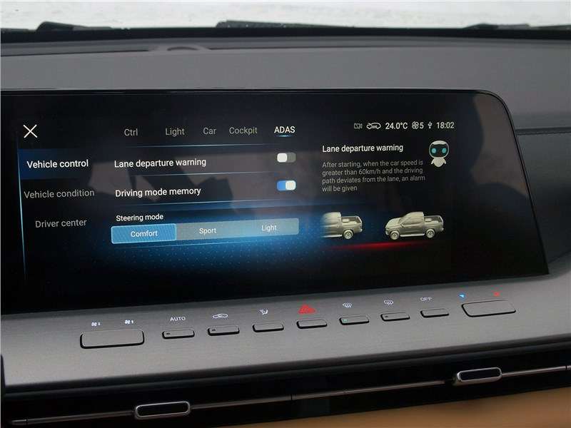 Фото Changan Hunter - Систему контроля полосы зимой я обычно отключаю. А настройку руля оставляю средней «тяжести» - Comfort