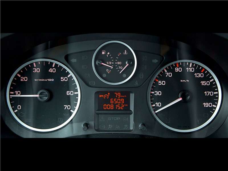 Фото Citroen Berlingo - Citroen Berlingo 2015 приборная панель