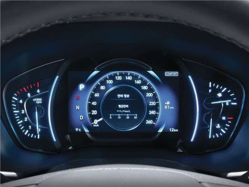 Фото Hyundai Santa Fe - Hyundai Santa Fe 2019 приборная панель