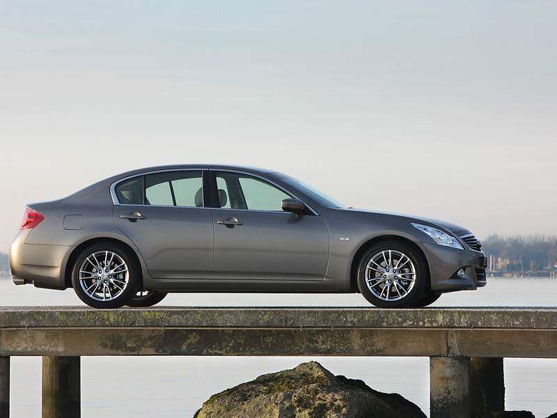Фото Infiniti G - фотография 35