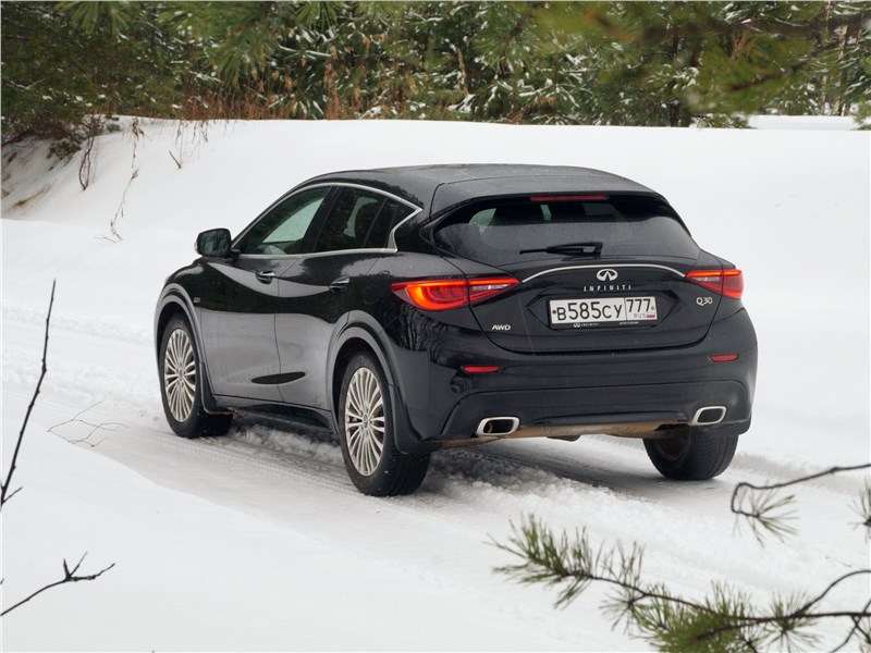 Фото Infiniti Q30 - Infiniti Q30 2016 вид сзади