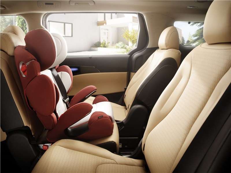 Фото KIA Carnival - Kia Carnival 2021 салон
