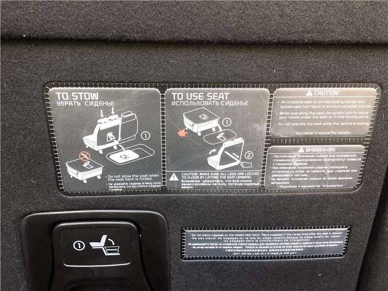Фото KIA Carnival - Схема складывания иллюстрирована специальной табличкой