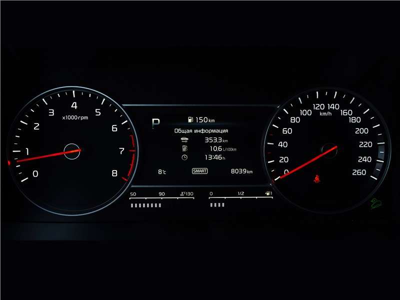 Фото KIA Sorento - Kia Sorento (2021) приборная панель