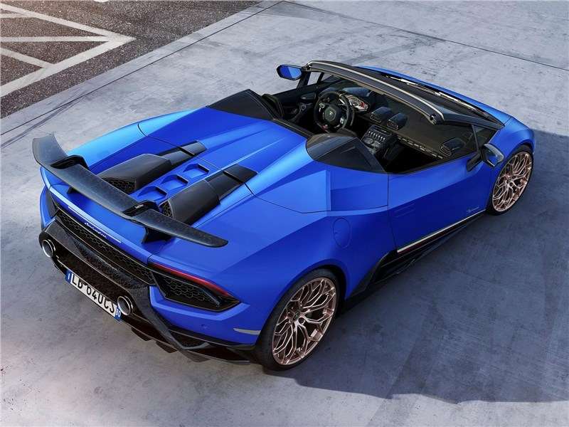 Фото Lamborghini Huracan Performante Spyder - Lamborghini Huracan Performante Spyder 2019 вид сзади сверху