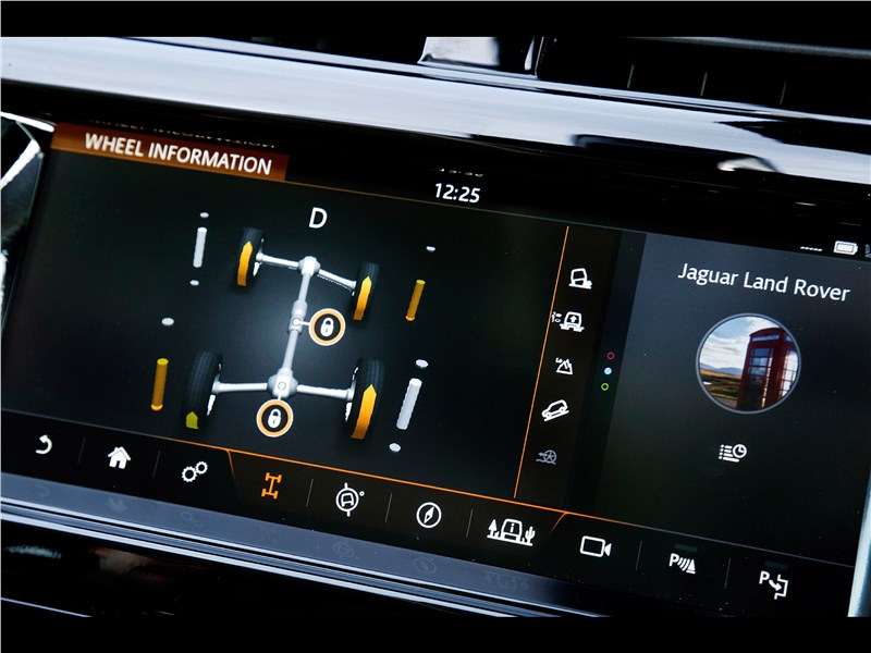 Фото Land Rover Discovery - Во «внедорожном режиме» на дисплей можно вывести индикацию работы полноприводной трансмиссии. Едешь и смотришь, какие дифференциалы замкнуты, куда передается момент…