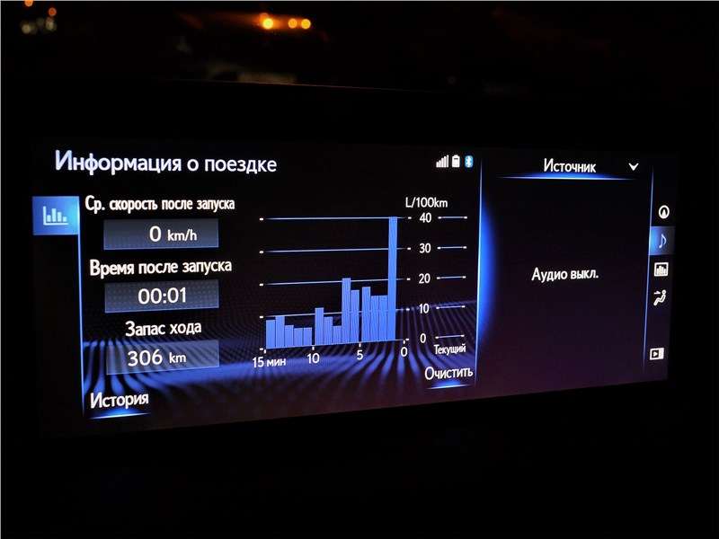 Фото Lexus ES - Анализируем информацию о поездке...