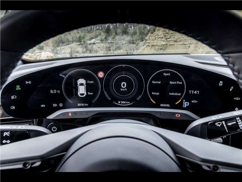 Фото Porsche Taycan Cross Turismo - Porsche Taycan 4 Cross Turismo (2022) приборная панель