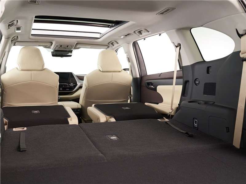 Фото Toyota Highlander - Toyota Highlander 2020 багажное отделение