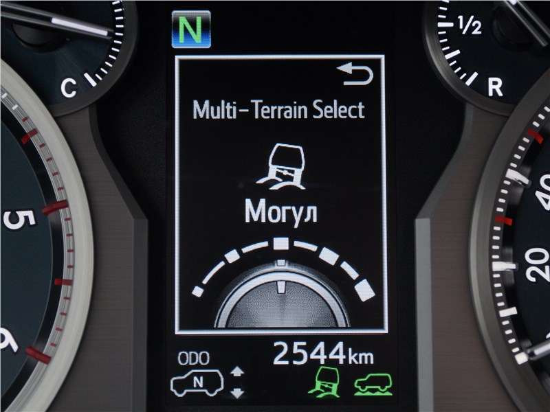 Фото Toyota Land Cruiser Prado - Система Multi-Terrain Select имеет пять предустановленных режимов, но отдельного «снежного» нет. В глубоком снегу мне больше понравились режимы «Щебень» и «Могул»