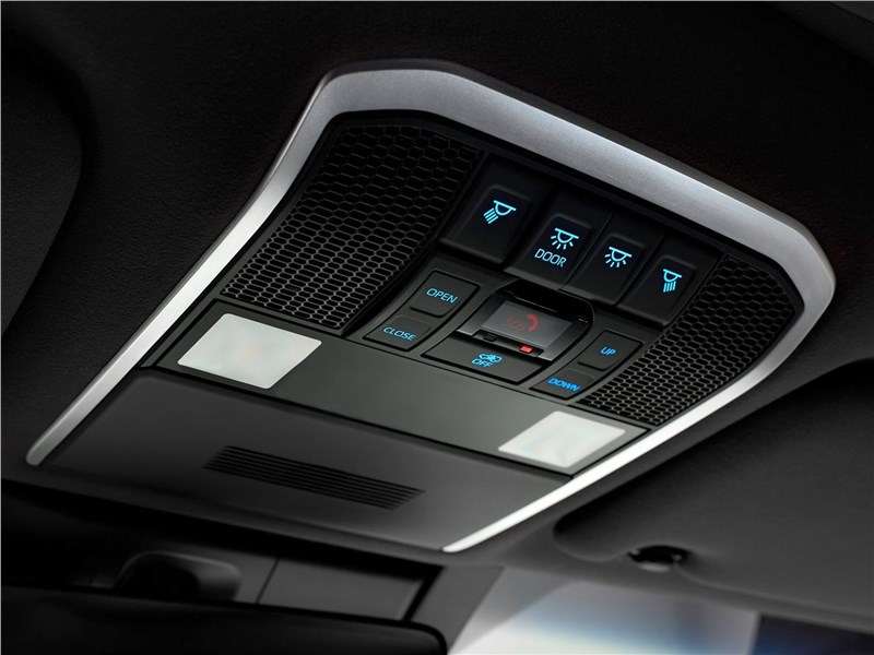 Фото Toyota Land Cruiser - Toyota Land Cruiser (2022) кнопки под потолком
